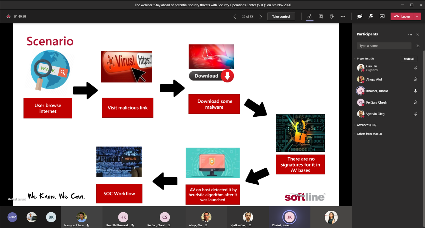 The ISOC (Infor-Security Operation Center) soultion – The Comprehensive information security solution for businesses