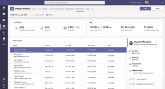 Attendance Dashboard in Microsoft Teams