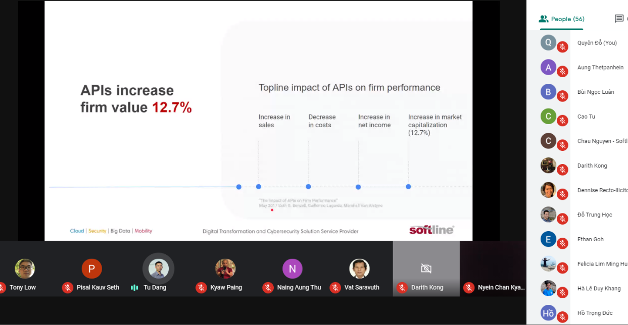 Apigee platform